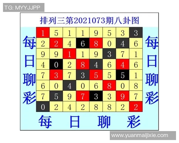 揭秘132福彩3d太乙真人藏机图背后的玄机与技巧分析 揭秘132福彩3d太乙真人藏机图背后的玄机与技巧分析