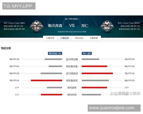 拜仁慕尼黑与勒沃库森历史交锋回顾与战绩分析